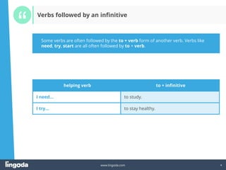 4
www.lingoda.com 4
Some verbs are often followed by the to + verb form of another verb. Verbs like
need, try, start are all often followed by to + verb.
Verbs followed by an infinitive
helping verb to + infinitive
I need… to study.
I try… to stay healthy.
 