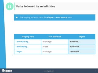 5
www.lingoda.com 5
■ The helping verb can be in the simple or continuous form.
Verbs followed by an infinitive
Helping verb to + infinitive object
I am starting… to change my mind.
I am hoping… to see my friend.
I hope… to change the world.
 