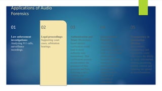 Unveiling the Science of Audio Forensics | PPTX