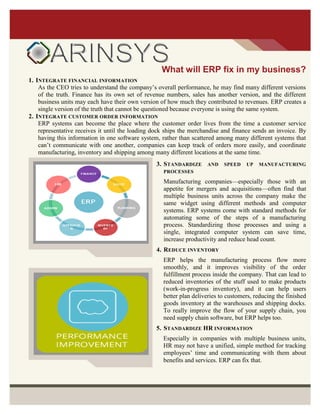 What will ERP fix in my business?
1. INTEGRATE FINANCIAL INFORMATION
As the CEO tries to understand the company’s overall performance, he may find many different versions
of the truth. Finance has its own set of revenue numbers, sales has another version, and the different
business units may each have their own version of how much they contributed to revenues. ERP creates a
single version of the truth that cannot be questioned because everyone is using the same system.
2. INTEGRATE CUSTOMER ORDER INFORMATION
ERP systems can become the place where the customer order lives from the time a customer service
representative receives it until the loading dock ships the merchandise and finance sends an invoice. By
having this information in one software system, rather than scattered among many different systems that
can’t communicate with one another, companies can keep track of orders more easily, and coordinate
manufacturing, inventory and shipping among many different locations at the same time.
3. STANDARDIZE AND SPEED UP MANUFACTURING
PROCESSES
Manufacturing companies—especially those with an
appetite for mergers and acquisitions—often find that
multiple business units across the company make the
same widget using different methods and computer
systems. ERP systems come with standard methods for
automating some of the steps of a manufacturing
process. Standardizing those processes and using a
single, integrated computer system can save time,
increase productivity and reduce head count.
4. REDUCE INVENTORY
ERP helps the manufacturing process flow more
smoothly, and it improves visibility of the order
fulfillment process inside the company. That can lead to
reduced inventories of the stuff used to make products
(work-in-progress inventory), and it can help users
better plan deliveries to customers, reducing the finished
goods inventory at the warehouses and shipping docks.
To really improve the flow of your supply chain, you
need supply chain software, but ERP helps too.
5. STANDARDIZE HR INFORMATION
Especially in companies with multiple business units,
HR may not have a unified, simple method for tracking
employees’ time and communicating with them about
benefits and services. ERP can fix that.
 