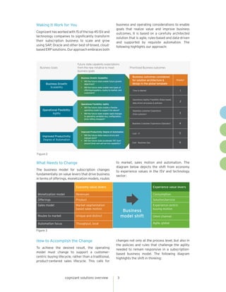 cognizant solutions overview 3
Making It Work for You
Cognizant has worked with 15 of the top 45 ISV and
technology companies to significantly transform
their subscription business to scale and grow
using SAP, Oracle and other best-of-breed, cloud-
based ERP solutions. Our approach embraces both
business and operating considerations to enable
goals that realize value and improve business
outcomes. It is based on a carefully architected
solution that is agile, rules-based and data-driven
and supported by requisite automation. The
following highlights our approach:
Business Growth:
Scalability
Business Goals
Business Growth: Scalability
•	 Will the future state enable future growth
objectives?
•	 Will the future state enable new types of
offerings/suppliers, routes to market, and
customers?
Future state capability expectations
from the new initiative to meet
business goals
Prioritized Business outcomes
Operational Flexibility: Agility
•	 Will the future state enable a flexible
operating model to support the above?
•	 Will the future state enable rapid changes
to operating variables (e.g. configuration,
price, billing changes)?
Improved Productivity: Degree of Automation
•	 Will the future state reduce errors and
manual work?
•	 Will the future state accelerate TAT (turn
around time) and self service capability?
Operational Flexibility:
Agility
Improved Productivity:
Degree of Automation
Business outcomes considered
for solution architecture 
design in the global template
Priority*
Time to Market 1
Operations Agility/ Flexibility (Rules based,
data driven processes  policies)
2
Seamless Customer Experience (Operator) 4
Seamless customer Experience
(End customer) 3
Cost – Business Ops 6
Cost - IT 5
Figure 2
What Needs to Change
The business model for subscription changes
fundamentally on value levers that drive business
in terms of offerings, monetization models, routes
to market, sales motion and automation. The
diagram below depicts the shift from economy
to experience values in the ISV and technology
sector:
Figure 3
Economy value levers
Monetization model Revenues
Offerings Product
Sales model Market segmentation
based sales motion
Routes to market Unique and distinct
Automation focus Thoughput, local
Experience value levers
Consumption
Solution/service
Experience centric
buying motion
Omni channel
Agile, global
Business
model shift
How to Accomplish the Change
To achieve the desired result, the operating
model must change to support a customer-
centric buying lifecycle, rather than a traditional,
product-centered sales lifecycle. This calls for
changes not only at the process level, but also in
the policies and rules that challenge the agility
needed to remain responsive in a subscription-
based business model. The following diagram
highlights the shift in thinking:
 