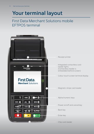 XAC-Countertop-and-Mobile-EFTPOS-user-manual | PDF