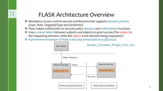 FLASK Architecture Overview
10
 Mandatory access control security architecture that supports dynamic policies
(User, Role, Targeted/Type and Sensitivity)
 Flask makes a distinction on security policy decision and enforcement functions
 Uses context labels between subjects and objects to grant access (The subject is
the requesting element, while the object is the element being requested.)
 A prominent extension of Flask is Security-Enhanced Linux (SELinux)
System_U:System_R:Type_T:S0...S10
 