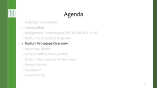 Agenda
› Defining the problem
› Introduction
› Background Technologies (SRTM, DRTM,FLASK)
› Radium Architecture Overview
› Radium Prototype Overview
› Adversary Model
› Access Control Policy (XSM)
› Radium Security and Performance
› Related Works
› Conclusion
› Future Works
14
 