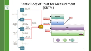 Static Root of Trust for Measurement
(SRTM)
8
 