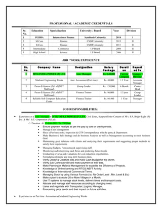 PROFESSIONAL / ACADEMIC CREDENTIALS
Sr.
No.
Education Specialization University / Board Year Division
1 PGDBA International finance Symbiosis University 2014 I
2 M.Com Finance CSJM University 2013 II
3 B.Com Finance CSJM University 2011 II
4 Intermediate Commerce UP Board 2008 II
5 High School Science UP Board 2006 II
JOB / WORK EXPERIENCE
Sr.
No.
Company Name Designation Salary
Package
Durati
on
Report
ed To
1 MTG INFRA POWER (P) LTD Asst. Manager Rs. 2,40,000 Current
Company
Manager |
Director
2 Madnani Engineering Works Asst. Accountant (Part time) Rs. 48,000 1.3 Year Accounts
Manager
3 Pacex-E-System (P) Ltd (NIIT
Mall road)
Group Leader Rs. 1,20,000 6 Month Center
Head
4 Pacex-E-System (P) Ltd (NIIT
Mall road)
Finance Trainer Rs. 96,000 1.3 year Group
Leader
5 Reliable Soft Computer Education
Center
Finance Trainer Rs. 86.400 1 Year Manager
JOB RESPONSIBILITIES:
• Experience as a Asst. Manager at MTG INFRA POWER (P) LTD, Civil Lines, Kanpur (Sister Concern of M/s. S.P. Bright Light (P)
Ltd. & Ms/. B.T. Corporation (P) Ltd)
o Duration : 15-Feb-2013 To Till Date
 Ensure payment receipts as per the pay by date or credit periods.
 Manage Cash Management
 Place a Purchase order, Inspection & GTP Correspondence with the party & Department.
 Make Business | Sale Strategy and do business Analysis as well as Management accounting to meet business
Goal.
 Maintaining good relations with clients and analyzing their requirements and suggesting proper methods to
satisfy their requirements.
 Managing budgets, Forecasting & supervising staff.
 Monitoring and interpreting cash flows and predicting future trends
 Conducting reviews and evaluations for cost-reduction opportunities.
 Formulating strategic and long-term business plans.
 Verify Debtor & Creditors bills and make Cash Budget for the Month.
 Verify Sub-Contractor Bill and make payment of their bills.
 Make Planning of Material Management for expedite the Efficiency of Projects.
 Knowledge of Online banking and RTGS| NEFT Activity.
 Knowledge of International Commercial Terms.
 Managing Stock by using Various Formula (i.e, Re-Order Level , Min. Level & Etc)
 Make a plan to execute 20 or More Villages in a Month.
 Use IT systems to manage stock levels, delivery times and transport costs.
 Allocate and manage staff resources according to changing need.
 Liaise and negotiate with Transporter | Logistic Manager.
 Forecasting price trends and their impact on future activities.
• Experience as an Part time Accountant at Madnani Engineering Works
 