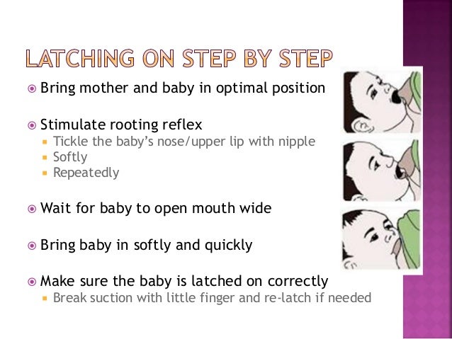 Breastfeeding Latch Correct And Incorrect Picture
