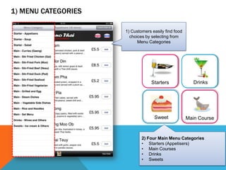 1) MENU CATEGORIES

                     1) Customers easily find food
                       choices by selecting from
                           Menu Categories




                                  Starters              Drinks




                                   Sweet             Main Course


                             2) Four Main Menu Categories
                             • Starters (Appetisers)
                             • Main Courses
                             • Drinks
                             • Sweets                            3
 