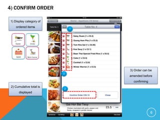 4) CONFIRM ORDER

1) Display category of
    ordered items
                              1




                                  3) Order can be
                          3
                                  amended before
                                    confirming
 2) Cumulative total is
                          2
       displayed




                                                 6
 