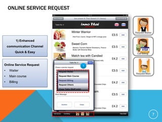 ONLINE SERVICE REQUEST




          1) Enhanced
    communication Channel
         Quick & Easy



Online Service Request       1

•    Waiter
•    Main course
•    Billing




                                 7
 
