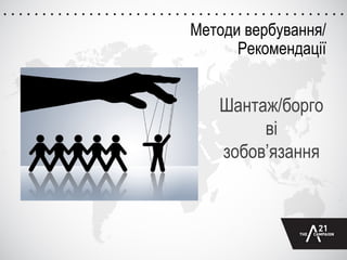 Шантаж/борго
ві
зобов’язання
Методи вербування/
Рекомендації
 