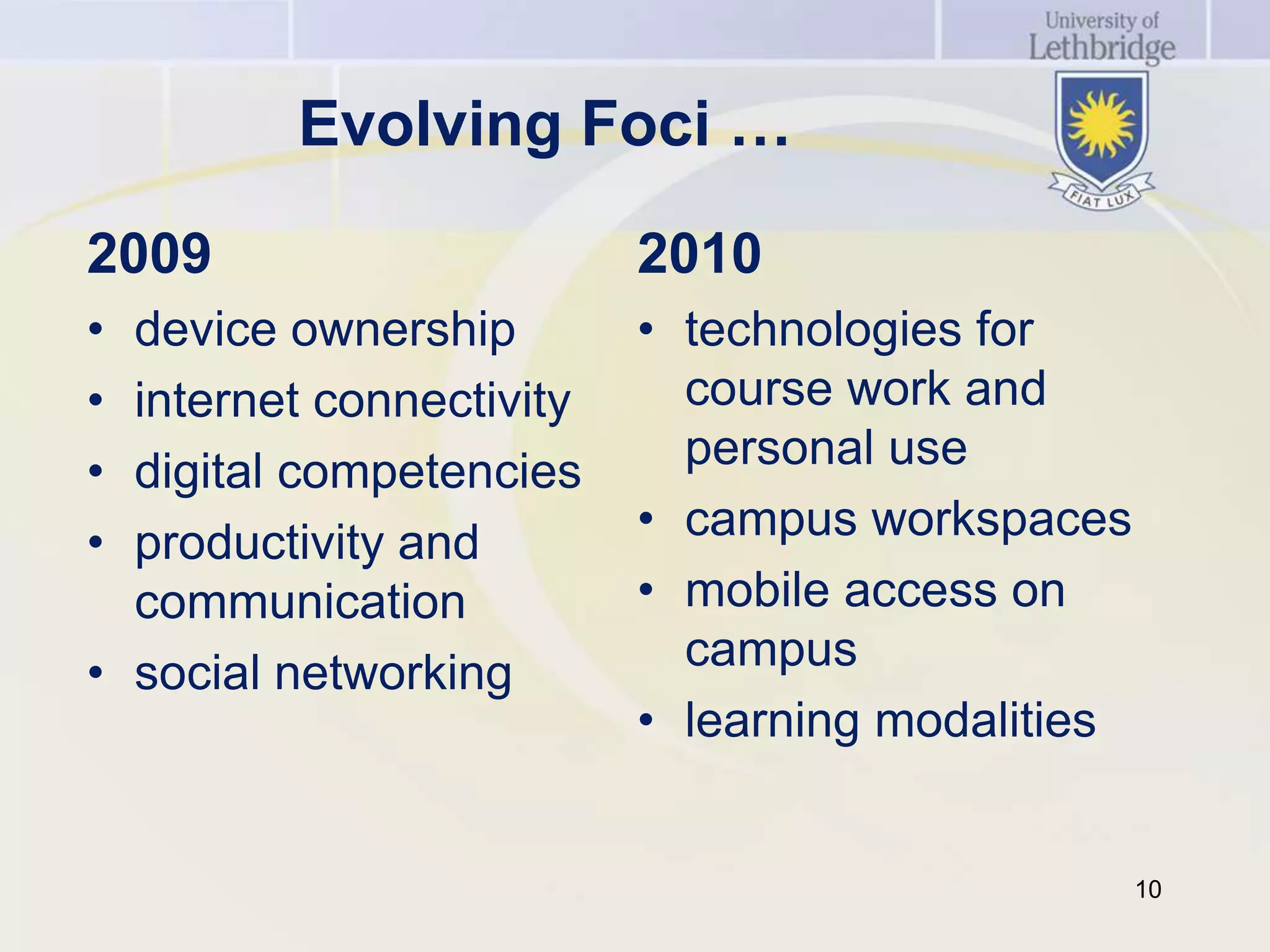 Evolving Foci …

2009                      2010
• device ownership        • technologies for
• internet connectivity     course work and
• digital competencies      personal use
• productivity and        • campus workspaces
  communication           • mobile access on
• social networking         campus
                          • learning modalities


                                                  10
 