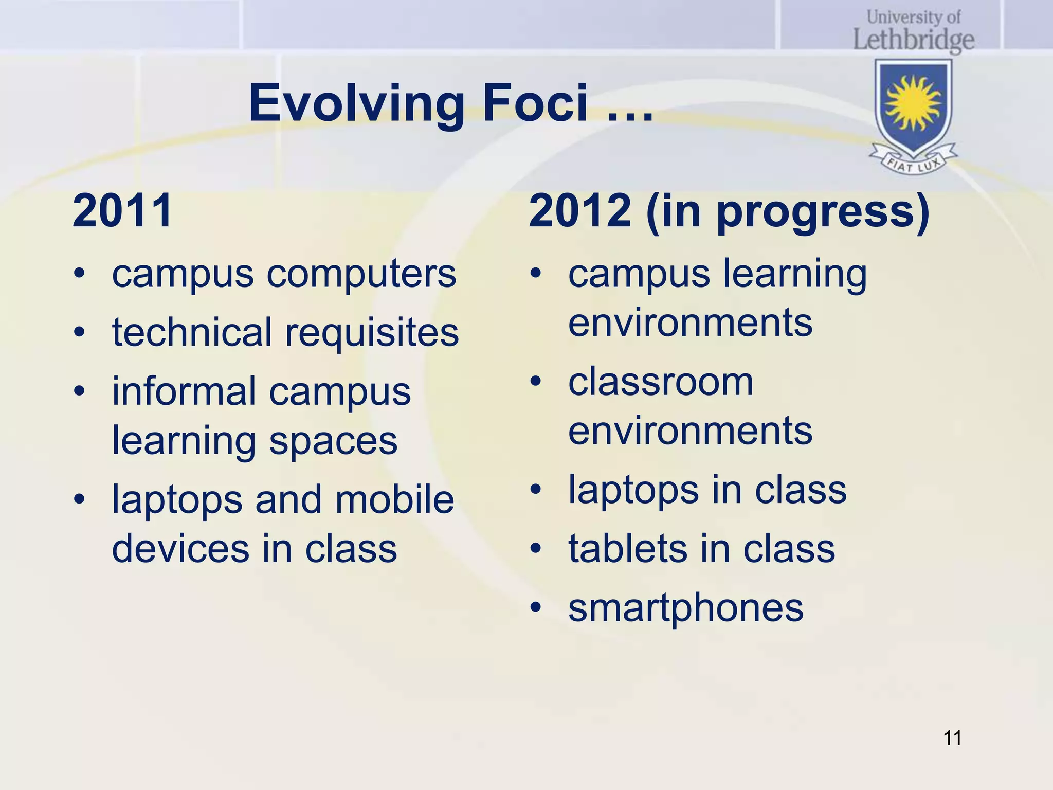 Evolving Foci …

2011                     2012 (in progress)
• campus computers       • campus learning
• technical requisites     environments
• informal campus        • classroom
  learning spaces          environments
• laptops and mobile     • laptops in class
  devices in class       • tablets in class
                         • smartphones


                                              11
 