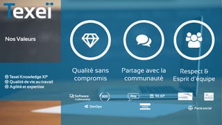 Nos Valeurs
Qualité sans
compromis
Partage avec la
communauté
Respect &
Esprit d’équipeTexeï Knowledge XP
Qualité de vie au travail
Agilité et expertise
Pacte social
 