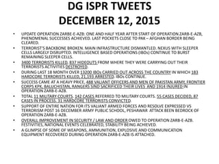 DG ISPR TWEETS
DECEMBER 12, 2015
• UPDATE OPERATION ZARBE-E-AZB: ONE AND HALF YEAR AFTER START OF OPERATION ZARB-E-AZB,
PHENOMENAL SUCCESSES ACHIEVED. LAST POCKETS CLOSE TO PAK – AFGHAN BORDER BEING
CLEARED.
• TERRORIST'S BACKBONE BROKEN. MAIN INFRASTRUCTURE DISMANTLED. NEXUS WITH SLEEPER
CELLS LARGELY DISRUPTED. INTELLIGENCE BASED OPERATIONS (IBOs) CONTINUE TO BURST
REMAINING SLEEPER CELLS.
• 3400 TERRORISTS KILLED, 837 HIDEOUTS FROM WHERE THEY WERE CARRYING OUT THEIR
TERRORISTS ACTIVITIES DESTROYED.
• DURING LAST 18 MONTH OVER 13200 IBOs CARRIED OUT ACROSS THE COUNTRY IN WHICH 183
HARDCORE TERRORISTS KILLED, 21,193 ARRESTED. IBOs CONTINUE.
• SUCCESS CAME AT A HEAVY PRICE, 488 VALIANT OFFICERS AND MEN OF PAKISTAN ARMY, FRONTIER
CORPS KPK, BALUCHISTAN, RANGERS SIND SACRIFICED THEIR LIVES AND 1914 INJURED IN
OPERATION ZARB-E-AZB.
• TOTAL 11 MILITARY COURTS. 142 CASES REFERRED TO MILITARY COURTS. 55 CASES DECIDED, 87
CASES IN PROCESS. 31 HARDCORE TERRORISTS CONVICTED.
• SUPPORT OF ENTIRE NATION FOR ITS VALIANT ARMED FORCES AND RESOLVE EXPRESSED VS
TERRORISM POST 16 DECEMBER ARMY PUBLIC SCHOOL, PESHAWAR ATTACK BEEN BEDROCK OF
OPERATION ZARB-E-AZB.
• OVERALL IMPROVEMENT IN SECURITY / LAW AND ORDER OWED TO OPERATION ZARB-E-AZB.
FESTIVITIES, NATIONAL EVENTS CELEBRATED, STABILITY BEING ACHIEVED.
• A GLIMPSE OF SOME OF WEAPONS, AMMUNITION, EXPLOSIVE AND COMMUNICATION
EQUIPMENT RECOVERED DURING OPERATION ZARB-E-AZB IS ATTACHED.
 