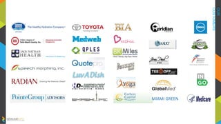 OUR
CUSTOMERS
MIAMI GREEN
 