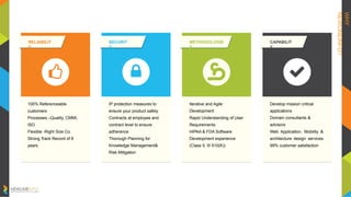 WHY
NEWLINEINFO?
RELIABILIT
Y
SECURIT
Y
METHODOLOGIE
S
CAPABILIT
Y
100% Referenceable
customers
Processes –Quality, CMMI,
ISO
Flexible -Right Size Co.
Strong Track Record of 8
years
IP protection measures to
ensure your product safety
Contracts at employee and
contract level to ensure
adherence
Thorough Planning for
Knowledge Management&
Risk Mitigation
Iterative and Agile
Development
Rapid Understanding of User
Requirements
HIPAA & FDA Software
Development experience
(Class II, III 510(K))
Develop mission critical
applications
Domain consultants &
advisors
Web Application, Mobility &
architecture design services
99% customer satisfaction
 