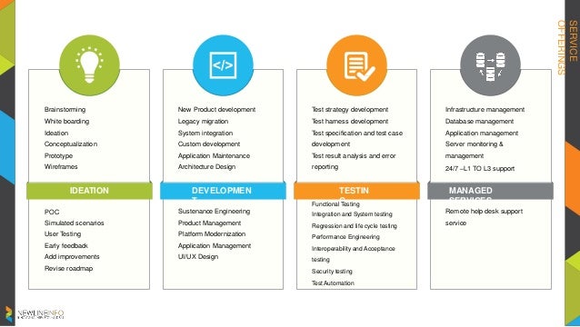 Oracle vm virtualbox sas Oracle vm virtualbox sas