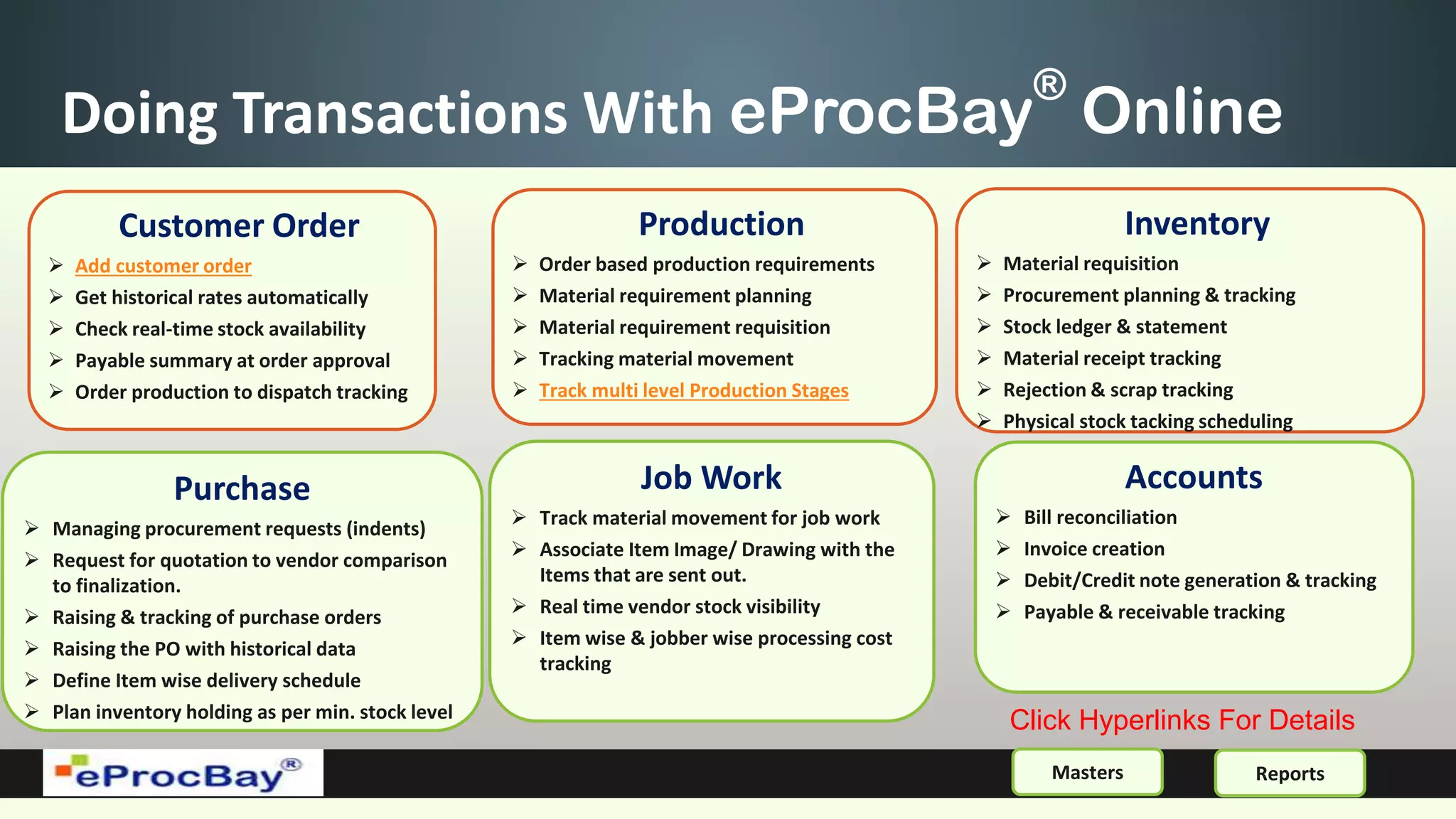 Doing Transactions With eProcBay
®
Online
Production
 Order based production requirements
 Material requirement planning
 Material requirement requisition
 Tracking material movement
 Track multi level Production Stages
Inventory
 Material requisition
 Procurement planning & tracking
 Stock ledger & statement
 Material receipt tracking
 Rejection & scrap tracking
 Physical stock tacking scheduling
Customer Order
 Add customer order
 Get historical rates automatically
 Check real-time stock availability
 Payable summary at order approval
 Order production to dispatch tracking
Job Work
 Track material movement for job work
 Associate Item Image/ Drawing with the
Items that are sent out.
 Real time vendor stock visibility
 Item wise & jobber wise processing cost
tracking
Purchase
 Managing procurement requests (indents)
 Request for quotation to vendor comparison
to finalization.
 Raising & tracking of purchase orders
 Raising the PO with historical data
 Define Item wise delivery schedule
 Plan inventory holding as per min. stock level
Accounts
 Bill reconciliation
 Invoice creation
 Debit/Credit note generation & tracking
 Payable & receivable tracking
ReportsMasters
Click Hyperlinks For Details
 