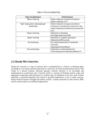 15
TABLE 2 TYPE OF ADXMIXTURE
Type of admixture Performance
Water reducing Water reduction at equal consistence
Water reduction ≥5%
High-range water reducing/super
plasticizing
Water reduction at equal consistence
Increase in consistence at equal w/c ratio
Water Reduction≥12%Slump increase≥120
mm
Water retaining Reduction in bleeding
Shrinkage Reduction≥50%
Water resisting Reduction in capillary absorption
Reduction≥50% by mass
Air entraining Air void characteristics in hardened
concrete.
Spacing factor≤0.200 µm
Set accelerating Reduction in initial setting time
Initial setting time Reduction≥40%at 5°C
2.2 Ready Mix Concrete:
Ready-mix concrete is a type of concrete that is manufactured in a factory or batching plant,
according to a set recipe, and then delivered to a work site, by truck mounted transit mixers. This
results in a precise mixture, allowing specialty concrete mixtures to be developed and
implemented on construction sites. Concrete itself is a mixture of Portland cement, water and
aggregates comprising sand and gravel or crushed stone. In traditional work sites, each of these
materials is procured separately and mixed in specified proportions at site to make concrete.
Ready Mixed Concrete is bought and sold by volume - usually expressed in cubic meters. RMC
can be custom-made to suit different applications.
 