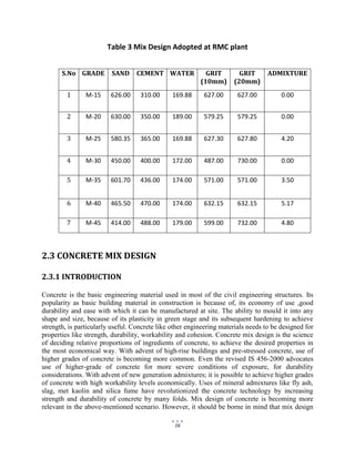 16
Table 3 Mix Design Adopted at RMC plant
S.No GRADE SAND CEMENT WATER GRIT
(10mm)
GRIT
(20mm)
ADMIXTURE
1 M-15 626.00 310.00 169.88 627.00 627.00 0.00
2 M-20 630.00 350.00 189.00 579.25 579.25 0.00
3 M-25 580.35 365.00 169.88 627.30 627.80 4.20
4 M-30 450.00 400.00 172.00 487.00 730.00 0.00
5 M-35 601.70 436.00 174.00 571.00 571.00 3.50
6 M-40 465.50 470.00 174.00 632.15 632.15 5.17
7 M-45 414.00 488.00 179.00 599.00 732.00 4.80
2.3 CONCRETE MIX DESIGN
2.3.1 INTRODUCTION
Concrete is the basic engineering material used in most of the civil engineering structures. Its
popularity as basic building material in construction is because of, its economy of use ,good
durability and ease with which it can be manufactured at site. The ability to mould it into any
shape and size, because of its plasticity in green stage and its subsequent hardening to achieve
strength, is particularly useful. Concrete like other engineering materials needs to be designed for
properties like strength, durability, workability and cohesion. Concrete mix design is the science
of deciding relative proportions of ingredients of concrete, to achieve the desired properties in
the most economical way. With advent of high-rise buildings and pre-stressed concrete, use of
higher grades of concrete is becoming more common. Even the revised IS 456-2000 advocates
use of higher-grade of concrete for more severe conditions of exposure, for durability
considerations. With advent of new generation admixtures; it is possible to achieve higher grades
of concrete with high workability levels economically. Uses of mineral admixtures like fly ash,
slag, met kaolin and silica fume have revolutionized the concrete technology by increasing
strength and durability of concrete by many folds. Mix design of concrete is becoming more
relevant in the above-mentioned scenario. However, it should be borne in mind that mix design
 