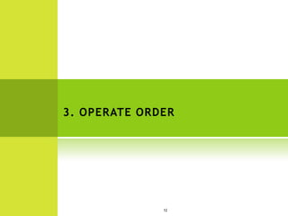 3. OPERATE ORDER




              12
 