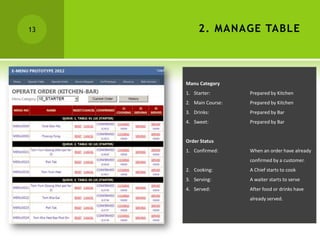 13        2. MANAGE TABLE



     Manu Category
     1. Starter:       Prepared by Kitchen
     2. Main Course:   Prepared by Kitchen
     3. Drinks:        Prepared by Bar
     4. Sweet:         Prepared by Bar


     Order Status
     1. Confirmed:     When an order have already
                       confirmed by a customer.
     2. Cooking:       A Chief starts to cook
     3. Serving:       A waiter starts to serve
     4. Served:        After food or drinks have
                       already served.
 