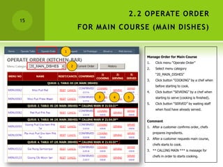 2.2 OPERATE ORDER
15
             FOR MAIN COURSE (MAIN DISHES)


     1
                             Manage Order for Main Course
                             1.     Click menu “Operate Order”
         2
                             2.     Select menu category
                                    “20_MAIN_DISHES”
                             3.     Click button “COOKING” by a chef when
                                    before starting to cook.
                             4.     Click button “SEVRING” by a chef when
                 3   4   5          starting to serve (cooking is finished).
                             5.     Click button “SERVED” by waiting staff
                                    when food have already served.


                             Comment
                             1. After a customer confirms order, chefs
                                  prepares ingredients.
                             2. After a customer requests main course,
                                  chefs starts to cook.
                             3. ** CALLING MAIN *** is message for
                                  chefs in order to starts cooking.
 