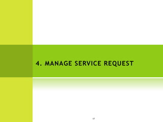 4. MANAGE SERVICE REQUEST




              17
 