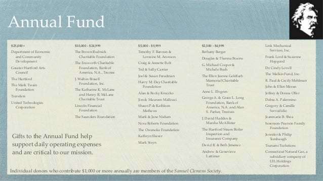 Annual K Report For Whole Foods Annual K Report For Whole Foods