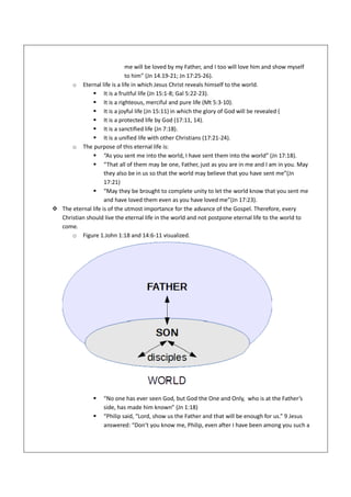 Live the Eternal life as a Witness to the world - John 17.3 | PDF