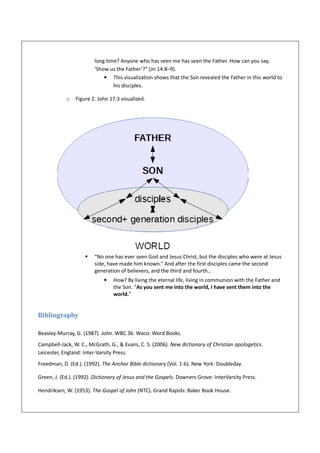 Live the Eternal life as a Witness to the world - John 17.3 | PDF