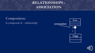 UML Class Diagram G-3-122139 | PPTX