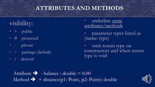 UML Class Diagram G-3-122139 | PPT