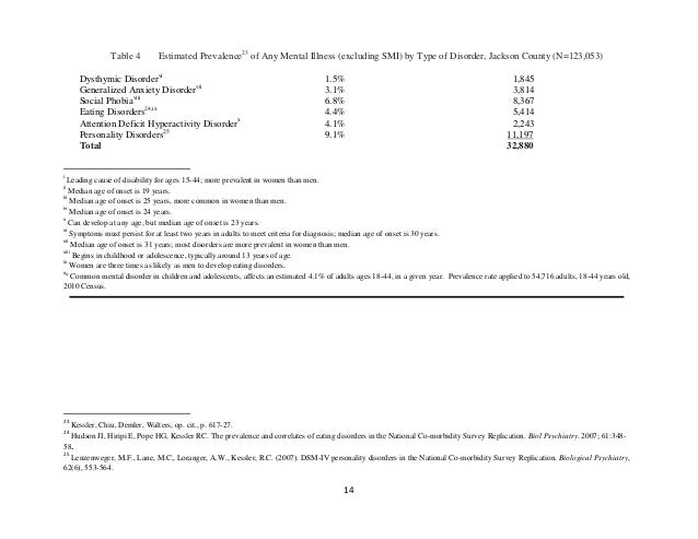 iv-e-penetration-rate-county-estimate