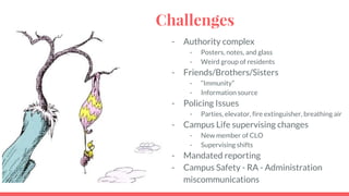 Challenges
- Authority complex
- Posters, notes, and glass
- Weird group of residents
- Friends/Brothers/Sisters
- “Immunity”
- Information source
- Policing Issues
- Parties, elevator, fire extinguisher, breathing air
- Campus Life supervising changes
- New member of CLO
- Supervising shifts
- Mandated reporting
- Campus Safety - RA - Administration
miscommunications
 