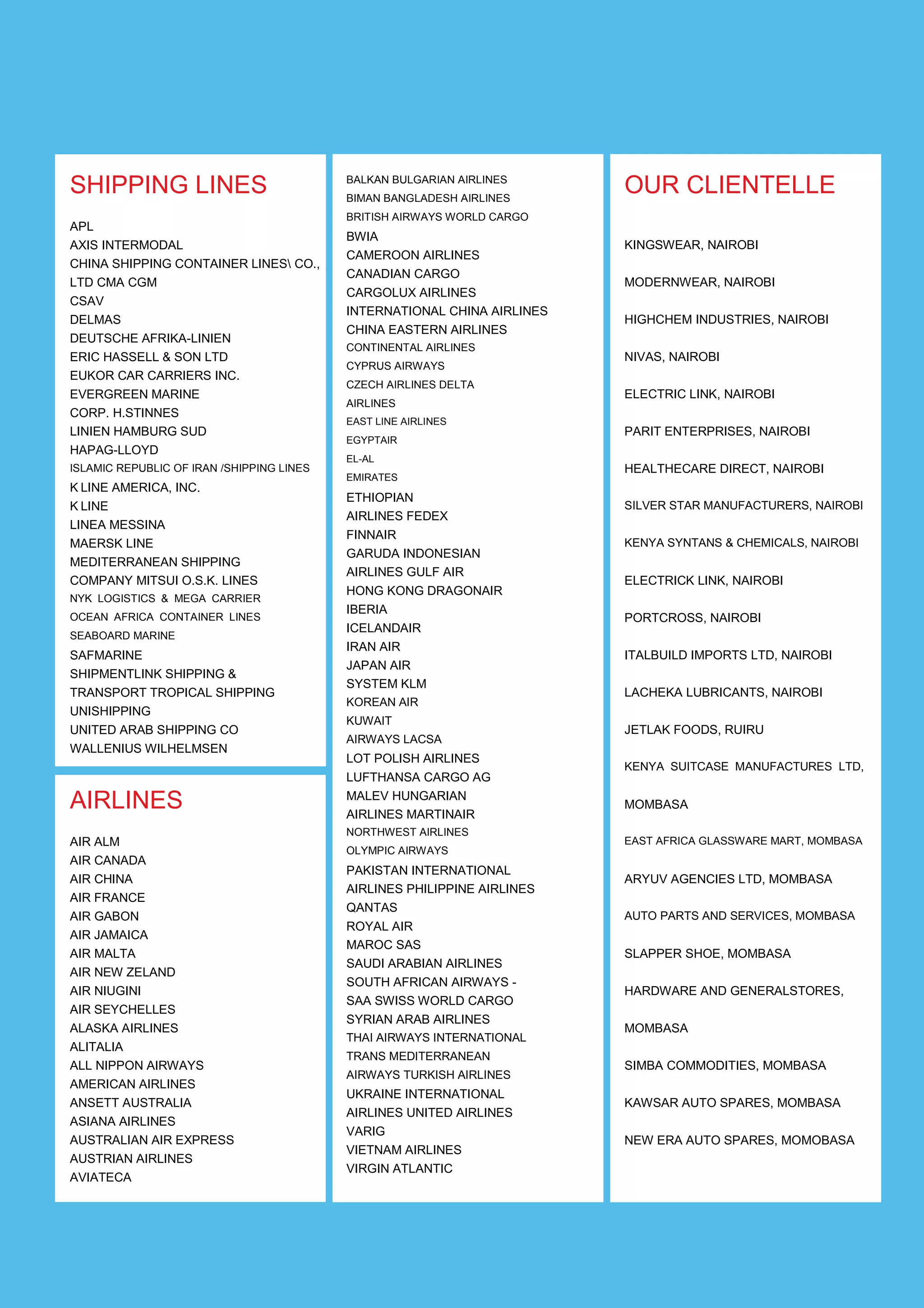 SHIPPING LINES
APL
AXIS INTERMODAL
CHINA SHIPPING CONTAINER LINES CO.,
LTD CMA CGM
CSAV
DELMAS
DEUTSCHE AFRIKA-LINIEN
ERIC HASSELL & SON LTD
EUKOR CAR CARRIERS INC.
EVERGREEN MARINE
CORP. H.STINNES
LINIEN HAMBURG SUD
HAPAG-LLOYD
ISLAMIC REPUBLIC OF IRAN /SHIPPING LINES
K LINE AMERICA, INC.
K LINE
LINEA MESSINA
MAERSK LINE
MEDITERRANEAN SHIPPING
COMPANY MITSUI O.S.K. LINES
NYK LOGISTICS & MEGA CARRIER
OCEAN AFRICA CONTAINER LINES
SEABOARD MARINE
SAFMARINE
SHIPMENTLINK SHIPPING &
TRANSPORT TROPICAL SHIPPING
UNISHIPPING
UNITED ARAB SHIPPING CO
WALLENIUS WILHELMSEN
AIRLINES
AIR ALM
AIR CANADA
AIR CHINA
AIR FRANCE
AIR GABON
AIR JAMAICA
AIR MALTA
AIR NEW ZELAND
AIR NIUGINI
AIR SEYCHELLES
ALASKA AIRLINES
ALITALIA
ALL NIPPON AIRWAYS
AMERICAN AIRLINES
ANSETT AUSTRALIA
ASIANA AIRLINES
AUSTRALIAN AIR EXPRESS
AUSTRIAN AIRLINES
AVIATECA
BALKAN BULGARIAN AIRLINES
BIMAN BANGLADESH AIRLINES
BRITISH AIRWAYS WORLD CARGO
BWIA
CAMEROON AIRLINES
CANADIAN CARGO
CARGOLUX AIRLINES
INTERNATIONAL CHINA AIRLINES
CHINA EASTERN AIRLINES
CONTINENTAL AIRLINES
CYPRUS AIRWAYS
CZECH AIRLINES DELTA
AIRLINES
EAST LINE AIRLINES
EGYPTAIR
EL-AL
EMIRATES
ETHIOPIAN
AIRLINES FEDEX
FINNAIR
GARUDA INDONESIAN
AIRLINES GULF AIR
HONG KONG DRAGONAIR
IBERIA
ICELANDAIR
IRAN AIR
JAPAN AIR
SYSTEM KLM
KOREAN AIR
KUWAIT
AIRWAYS LACSA
LOT POLISH AIRLINES
LUFTHANSA CARGO AG
MALEV HUNGARIAN
AIRLINES MARTINAIR
NORTHWEST AIRLINES
OLYMPIC AIRWAYS
PAKISTAN INTERNATIONAL
AIRLINES PHILIPPINE AIRLINES
QANTAS
ROYAL AIR
MAROC SAS
SAUDI ARABIAN AIRLINES
SOUTH AFRICAN AIRWAYS -
SAA SWISS WORLD CARGO
SYRIAN ARAB AIRLINES
THAI AIRWAYS INTERNATIONAL
TRANS MEDITERRANEAN
AIRWAYS TURKISH AIRLINES
UKRAINE INTERNATIONAL
AIRLINES UNITED AIRLINES
VARIG
VIETNAM AIRLINES
VIRGIN ATLANTIC
OUR CLIENTELLE
KINGSWEAR, NAIROBI
MODERNWEAR, NAIROBI
HIGHCHEM INDUSTRIES, NAIROBI
NIVAS, NAIROBI
ELECTRIC LINK, NAIROBI
PARIT ENTERPRISES, NAIROBI
HEALTHECARE DIRECT, NAIROBI
SILVER STAR MANUFACTURERS, NAIROBI
KENYA SYNTANS & CHEMICALS, NAIROBI
ELECTRICK LINK, NAIROBI
PORTCROSS, NAIROBI
ITALBUILD IMPORTS LTD, NAIROBI
LACHEKA LUBRICANTS, NAIROBI
JETLAK FOODS, RUIRU
KENYA SUITCASE MANUFACTURES LTD,
MOMBASA
EAST AFRICA GLASSWARE MART, MOMBASA
ARYUV AGENCIES LTD, MOMBASA
AUTO PARTS AND SERVICES, MOMBASA
SLAPPER SHOE, MOMBASA
HARDWARE AND GENERALSTORES,
MOMBASA
SIMBA COMMODITIES, MOMBASA
KAWSAR AUTO SPARES, MOMBASA
NEW ERA AUTO SPARES, MOMOBASA
 