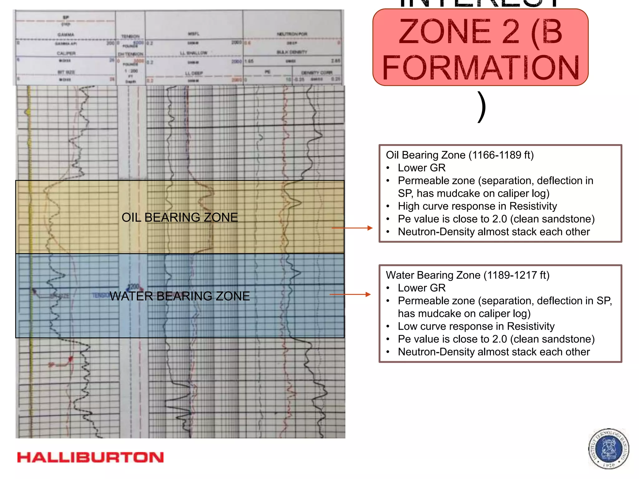 Well Log Interpretation and Petrophysical Analisis in [Autosaved] | PPTX