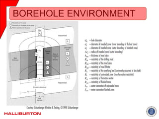 Well Log Interpretation and Petrophysical Analisis in [Autosaved] | PPTX
