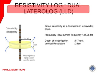 Well Log Interpretation and Petrophysical Analisis in [Autosaved] | PPTX