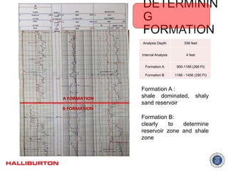Well Log Interpretation and Petrophysical Analisis in [Autosaved] | PPTX