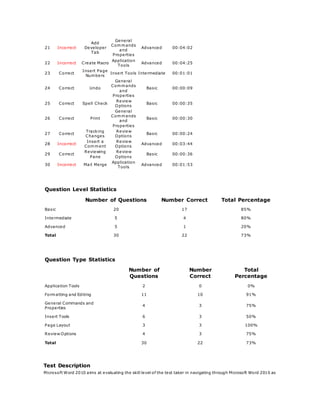 Kenexa visual data 5