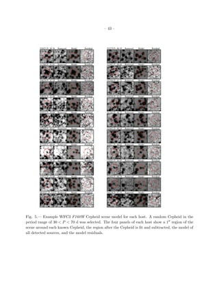 – 43 –
N3021 P= 44.36 Removed Model Residual N3370 P= 46.59 Removed Model Residual
N1309 P= 41.01 Removed Model Residual N3982 P= 40.44 Removed Model Residual
N4639 P= 41.18 Removed Model Residual N5584 P= 41.75 Removed Model Residual
N4038 P= 43.98 Removed Model Residual N4536 P= 41.67 Removed Model Residual
N1015 P= 50.08 Removed Model Residual N1365 P= 40.72 Removed Model Residual
N1448 P= 40.07 Removed Model Residual N3447 P= 40.54 Removed Model Residual
N7250 P= 68.64 Removed Model Residual N5917 P= 40.05 Removed Model Residual
N4424 P= 36.39 Removed Model Residual U9391 P= 44.89 Removed Model Residual
N3972 P= 53.88 Removed Model Residual N2442 P= 60.74 Removed Model Residual
M101F1 P= 9.452 Removed Model Residual N4258 P= 47.10 Removed Model Residual
Fig. 5.— Example WFC3 F160W Cepheid scene model for each host. A random Cepheid in the
period range of 30 < P < 70 d was selected. The four panels of each host show a 1′′ region of the
scene around each known Cepheid, the region after the Cepheid is ﬁt and subtracted, the model of
all detected sources, and the model residuals.
 