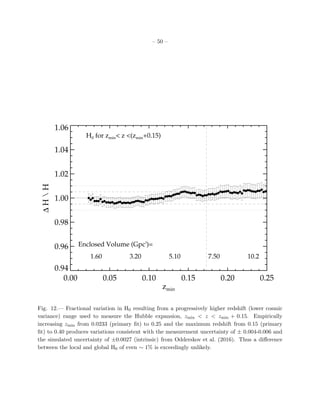 – 50 –
0.00 0.05 0.10 0.15 0.20 0.25
zmin
0.94
0.96
0.98
1.00
1.02
1.04
1.06
∆HH
H0 for zmin< z <(zmin+0.15)
Enclosed Volume (Gpc3
)=
1.60 3.20 5.10 7.50 10.2
Fig. 12.— Fractional variation in H0 resulting from a progressively higher redshift (lower cosmic
variance) range used to measure the Hubble expansion, zmin < z < zmin + 0.15. Empirically
increasing zmin from 0.0233 (primary ﬁt) to 0.25 and the maximum redshift from 0.15 (primary
ﬁt) to 0.40 produces variations consistent with the measurement uncertainty of ± 0.004-0.006 and
the simulated uncertainty of ±0.0027 (intrinsic) from Odderskov et al. (2016). Thus a diﬀerence
between the local and global H0 of even ∼ 1% is exceedingly unlikely.
 