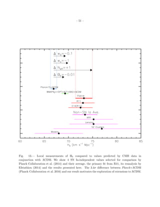 – 51 –
Fig. 13.— Local measurements of H0 compared to values predicted by CMB data in
conjunction with ΛCDM. We show 4 SN Ia-independent values selected for comparison by
Planck Collaboration et al. (2014) and their average, the primary ﬁt from R11, its reanalysis by
Efstathiou (2014) and the results presented here. The 3.4σ diﬀerence between Planck+ΛCDM
(Planck Collaboration et al. 2016) and our result motivates the exploration of extensions to ΛCDM.
 