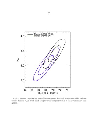 – 53 –
62 64 66 68 70 72 74
H0 (km s-1
Mpc-1
)
2.5
3.0
3.5
4.0
Neff
Planck15+BAO+SN+H0
Planck15+BAO+SN
Fig. 15.— Same as Figure 14 but for the NeﬀCDM model. The local measurement of H0 pulls the
solution towards Neﬀ > 3.046 which also provides a marginally better ﬁt to the full data set than
ΛCDM.
 
