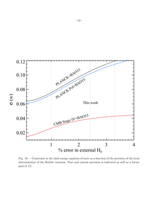 – 54 –
1 2 3 4
% error in external H0
0.02
0.04
0.06
0.08
0.10
0.12
σ(w)
PLANCK+BAO15
PLANCK
Pol+BAO15
CMB Stage IV+BAO15
This work
Fig. 16.— Constraint in the dark energy equation of state as a function of the precision of the local
determination of the Hubble constant. Past and current precision is indicated as well as a future
goal of 1%.
 