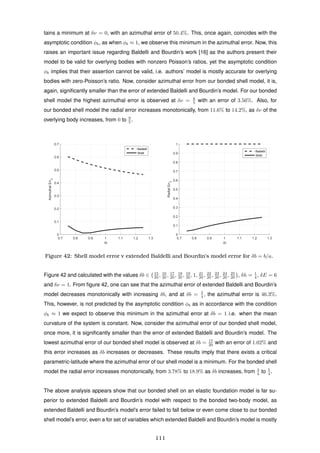 tains a minimum at δν = 0, with an azimuthal error of 50.4%. This, once again, coincides with the
asymptotic condition φb, as when φb ≈ 1, we observe this minimum in the azimuthal error. Now, this
raises an important issue regarding Baldelli and Bourdin’s work [16] as the authors present their
model to be valid for overlying bodies with nonzero Poisson’s ratios, yet the asymptotic condition
φb implies that their assertion cannot be valid, i.e. authors’ model is mostly accurate for overlying
bodies with zero-Poisson’s ratio. Now, consider azimuthal error from our bonded shell model, it is,
again, signiﬁcantly smaller than the error of extended Baldelli and Bourdin’s model. For our bonded
shell model the highest azimuthal error is observed at δν = 8
5 with an error of 3.56%. Also, for
our bonded shell model the radial error increases monotonically, from 11.6% to 14.2%, as δν of the
overlying body increases, from 0 to 9
5 .
0.7 0.8 0.9 1 1.1 1.2 1.3
δb
0
0.1
0.2
0.3
0.4
0.5
0.6
0.7
AzimuthalErr2
Baldelli
Shell
0.7 0.8 0.9 1 1.1 1.2 1.3
δb
0
0.1
0.2
0.3
0.4
0.5
0.6
0.7
0.8
0.9
1
RadialErr2
Baldelli
Shell
Figure 42: Shell model error v extended Baldelli and Bourdin’s model error for δb = b/a.
Figure 42 and calculated with the values δb ∈ {15
20 , 16
20 , 17
20 , 18
20 , 19
20 , 1, 21
20 , 22
20 , 23
20 , 24
20 , 25
20 }, δh = 1
4 , δE = 6
and δν = 1. From ﬁgure 42, one can see that the azimuthal error of extended Baldelli and Bourdin’s
model decreases monotonically with increasing δb, and at δb = 5
4 , the azimuthal error is 46.3%.
This, however, is not predicted by the asymptotic condition φb as in accordance with the condition
φb ≈ 1 we expect to observe this minimum in the azimuthal error at δb = 1 i.e. when the mean
curvature of the system is constant. Now, consider the azimuthal error of our bonded shell model,
once more, it is signiﬁcantly smaller than the error of extended Baldelli and Bourdin’s model. The
lowest azimuthal error of our bonded shell model is observed at δb = 17
20 with an error of 1.02% and
this error increases as δb increases or decreases. These results imply that there exists a critical
parametric-latitude where the azimuthal error of our shell model is a minimum. For the bonded shell
model the radial error increases monotonically, from 3.78% to 18.9% as δb increases, from 3
4 to 5
4 .
The above analysis appears show that our bonded shell on an elastic foundation model is far su-
perior to extended Baldelli and Bourdin’s model with respect to the bonded two-body model, as
extended Baldelli and Bourdin’s model’s error failed to fall below or even come close to our bonded
shell model’s error, even a for set of variables which extended Baldelli and Bourdin’s model is mostly
111
 