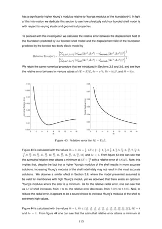 has a signiﬁcantly higher Young’s modulus relative to Young’s modulus of the foundation[4]. In light
of this information we dedicate this section to see how physically valid our bonded shell model is
with respect to varying elastic and geometrical properties.
To proceed with this investigation we calculate the relative error between the displacement ﬁeld of
the foundation predicted by our bonded shell model and the displacement ﬁeld of the foundation
predicted by the bonded two-body elastic model by
Relative Error(ui
) =
{∆x2,∆x3} ||ui
shell(∆x2
, ∆x3
) − ui
two-body(∆x2
, ∆x3
)||2
1
2
{∆x2,∆x3} ||ui
shell(∆x2, ∆x3) + ui
two-body(∆x2, ∆x3)||2
1
2
.
We retain the same numerical procedure that we introduced in Sections 3.5 and 3.6, and see how
the relative error behaves for various values of δE = E/ ¯E, δν = ν/¯ν, δh = h/H, and δb = b/a.
0 2 4 6 8 10 12 14 16
δE
0.005
0.01
0.015
0.02
0.025
0.03
0.035
0.04
AzimuthalRelativeError
0 2 4 6 8 10 12 14 16
δE
0.02
0.03
0.04
0.05
0.06
0.07
0.08
RadialRelativeError
Figure 43: Relative error for δE = E/ ¯E.
Figure 43 is calculated with the values δb = 1, δh = 1
8 , δE ∈ {1, 3
2 , 2, 5
2 , 3, 7
2 , 4, 9
2 , 5, 11
2 , 6, 13
2 , 7, 15
2 , 8,
17
2 , 9, 19
2 , 10, 21
2 , 11, 22
2 , 12, 25
2 , 13, 27
2 , 14, 29
2 , 15, 31
2 , 16} and δν = 1. From ﬁgure 43 one can see that
the azimuthal relative error attains a minimum at δE = 13
2 with a relative error of 0.852%. Now, this
implies that, despite the fact that a higher Young’s modulus of the shell results in more accurate
solutions, increasing Young’s modulus of the shell indeﬁnitely may not result in the most accurate
solutions. We observe a similar effect in Section 3.6, where the model presented assumed to
be valid for membranes with high Young’s moduli, yet we observed that there exists an optimum
Young’s modulus where the error is a minimum. As for the relative radial error, one can see that
as δE of shell increases, from 1 to 16, the relative error decreases, from 7.59% to 2.74%. Now, to
reduce the radial error, it appears to be a sound choice to increase Young’s modulus of the shell to
extremely high values.
Figure 44 is calculated with the values δb = 1, δh ∈ { 2
32 , 3
32 , 4
32 , 5
32 , 6
32 , 7
32 , 8
32 , 9
32 , 10
32 , 11
32 , 12
32 }, δE = 8
and δν = 1. From ﬁgure 44 one can see that the azimuthal relative error attains a minimum at
113
 