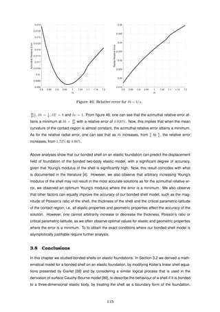0.8 0.85 0.9 0.95 1 1.05 1.1 1.15 1.2
δb
0.009
0.0095
0.01
0.0105
0.011
0.0115
0.012
0.0125
0.013
0.0135
0.014
AzimuthalRelativeError
0.8 0.85 0.9 0.95 1 1.05 1.1 1.15 1.2
δb
0.015
0.02
0.025
0.03
0.035
0.04
0.045
0.05
RadialRelativeError
Figure 46: Relative error for δb = b/a.
48
40 }, δh = 1
8 , δE = 8 and δν = 1. From ﬁgure 46, one can see that the azimuthal relative error at-
tains a minimum at δb = 39
40 with a relative error of 0.920%. Now, this implies that when the mean
curvature of the contact region is almost constant, the azimuthal relative error attains a minimum.
As for the relative radial error, one can see that as δb increases, from 4
5 to 6
5 , the relative error
increases, from 1.72% to 4.96%.
Above analyses show that our bonded shell on an elastic foundation can predict the displacement
ﬁeld of foundation of the bonded two-body elastic model, with a signiﬁcant degree of accuracy,
given that Young’s modulus of the shell is signiﬁcantly high. Now, this result coincides with what
is documented in the literature [4]. However, we also observe that arbitrary increasing Young’s
modulus of the shell may not result in the most accurate solutions as for the azimuthal relative er-
ror, we observed an optimum Young’s modulus where the error is a minimum. We also observe
that other factors can equally improve the accuracy of our bonded shell model, such as the mag-
nitude of Poisson’s ratio of the shell, the thickness of the shell and the critical parametric-latitude
of the contact region, i.e. all elastic properties and geometric properties affect the accuracy of the
solution. However, one cannot arbitrarily increase or decrease the thickness, Poisson’s ratio or
critical parametric-latitude, as we often observe optimal values for elastic and geometric properties
where the error is a minimum. To to obtain the exact conditions where our bonded shell model is
asymptotically justiﬁable require further analysis.
3.8 Conclusions
In this chapter we studied bonded shells on elastic foundations. In Section 3.2 we derived a math-
ematical model for a bonded shell on an elastic foundation, by modifying Koiter’s linear shell equa-
tions presented by Ciarlet [38] and by considering a similar logical process that is used in the
derivation of surface Cauchy-Bourne model [89], to describe the behaviour of a shell if it is bonded
to a three-dimensional elastic body, by treating the shell as a boundary form of the foundation,
115
 